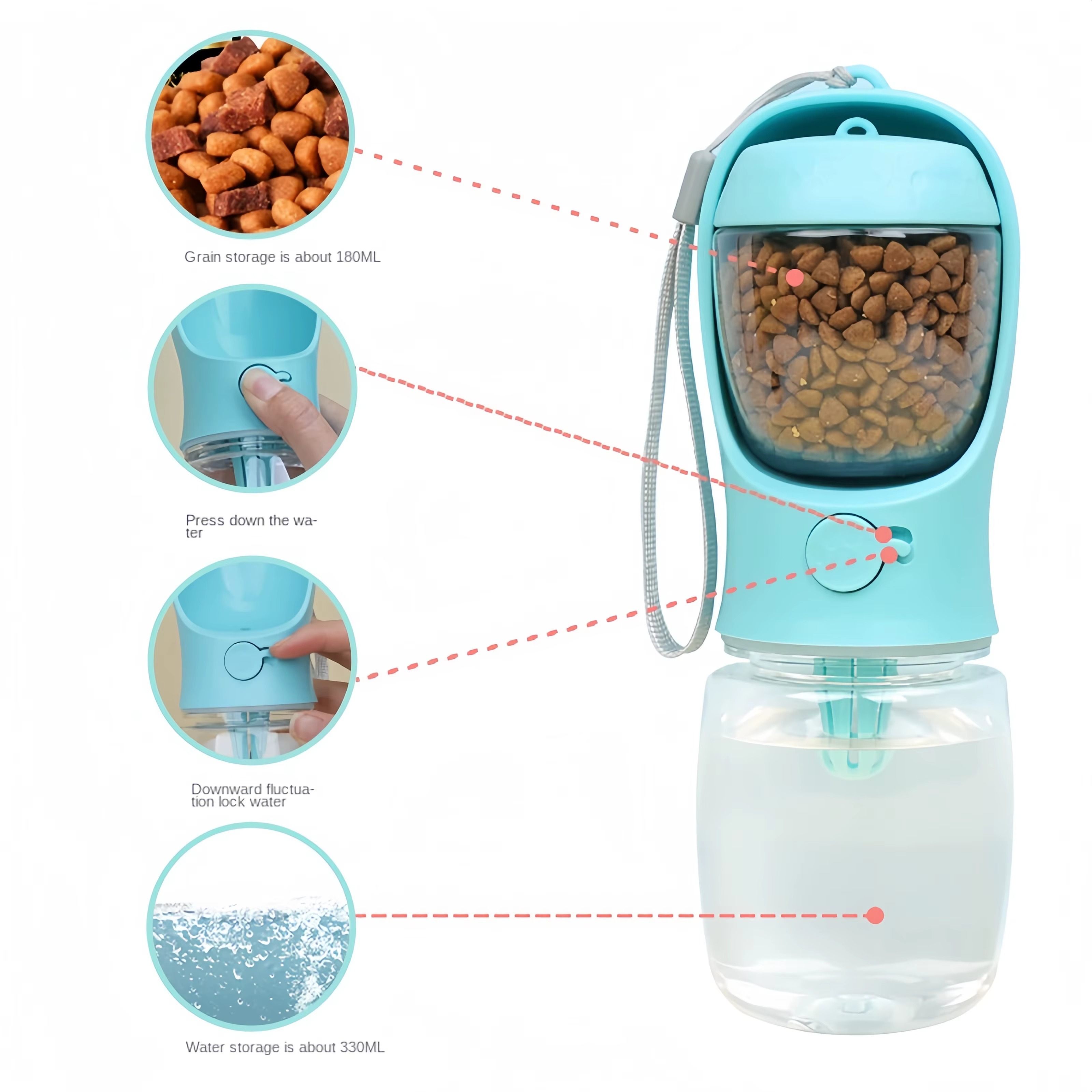 2-in-1 Portable Pet Water Bottle and Food Feeder – The Ultimate Companion for Travel and Outdoor Adventures
