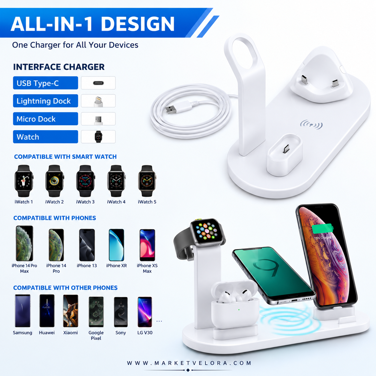 7-in-1 Smart Charging Station: Ditch the Cord Clutter